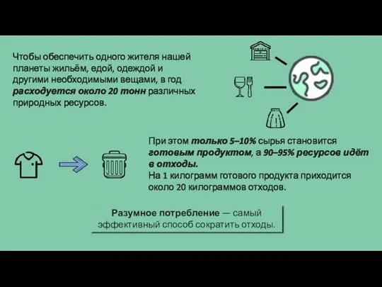 Чтобы обеспечить одного жителя нашей планеты жильём, едой, одеждой и другими