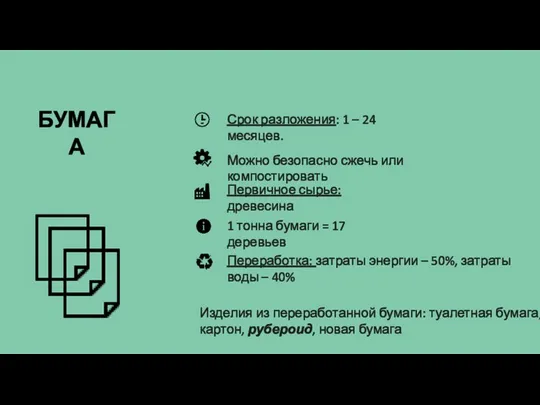 БУМАГА Изделия из переработанной бумаги: туалетная бумага, картон, рубероид, новая бумага