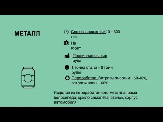 МЕТАЛЛ Изделия из переработанного металла: рама велосипеда, крыло самолета, станок, корпус