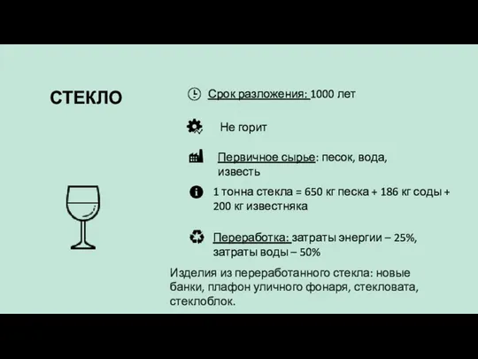 Изделия из переработанного стекла: новые банки, плафон уличного фонаря, стекловата, стеклоблок.