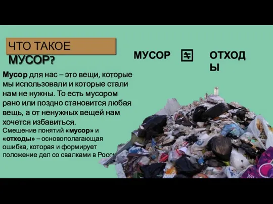 МУСОР ОТХОДЫ ЧТО ТАКОЕ МУСОР? Смешение понятий «мусор» и «отходы» –