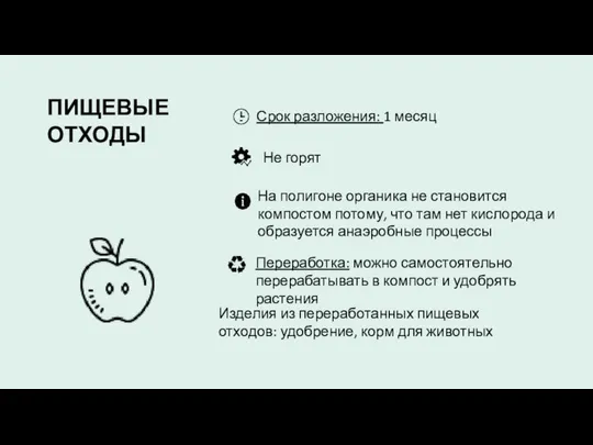 ПИЩЕВЫЕ ОТХОДЫ Срок разложения: 1 месяц Не горят Переработка: можно самостоятельно