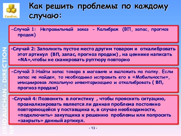 Как решить проблемы по каждому случаю: -Случай 4: Позвонить в логистику