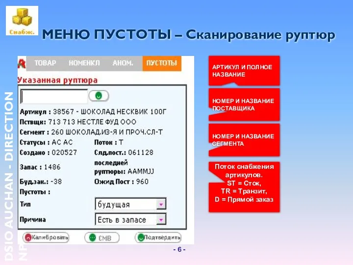 МЕНЮ ПУСТОТЫ – Сканирование руптюр АРТИКУЛ И ПОЛНОЕ НАЗВАНИЕ НОМЕР И