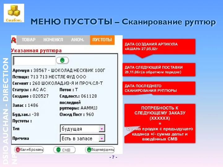 МЕНЮ ПУСТОТЫ – Сканирование руптюр ДАТА СОЗДАНИЯ АРТИКУЛА «АШАН» 27,05,02г ДАТА