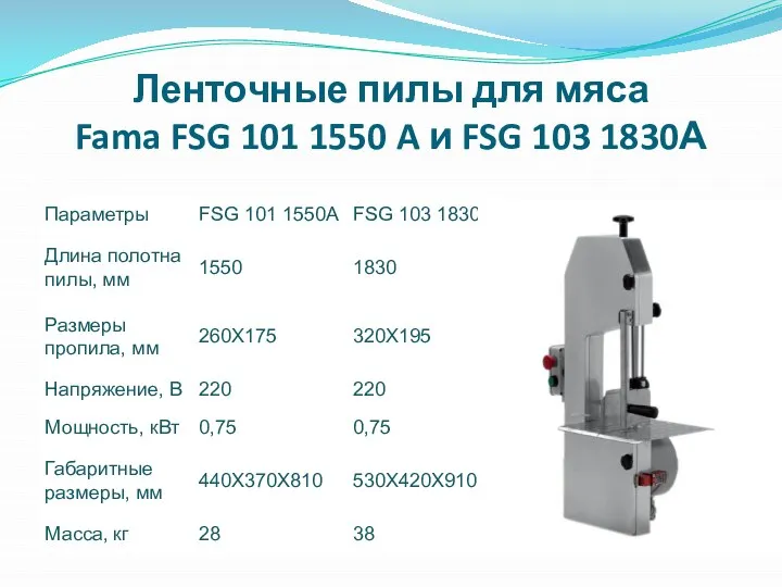 Ленточные пилы для мяса Fama FSG 101 1550 A и FSG 103 1830А