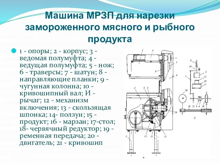 Машина МРЗП для нарезки замороженного мясного и рыбного продукта 1 -