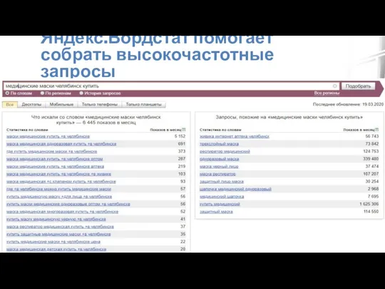 Яндекс.Вордстат помогает собрать высокочастотные запросы