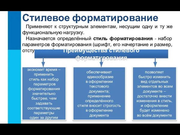 Стилевое форматирование Применяют к структурным элементам, несущим одну и ту же