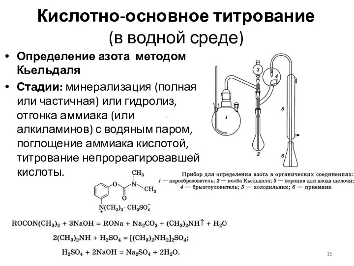 Кислотно-основное титрование (в водной среде) Определение азота методом Кьельдаля Стадии: минерализация