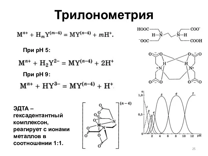 Трилонометрия При рН 5: При рН 9: ЭДТА – гексадентантный комплексон,
