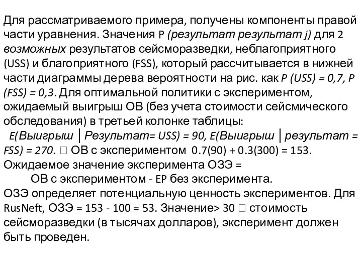 Для рассматриваемого примера, получены компоненты правой части уравнения. Значения P (результат