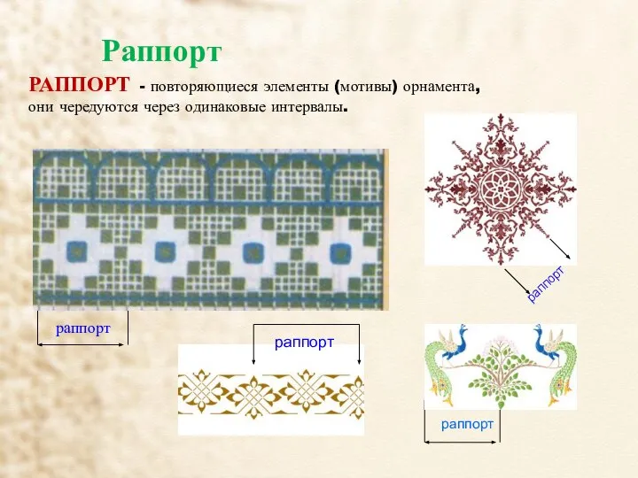 раппорт раппорт РАППОРТ - повторяющиеся элементы (мотивы) орнамента, они чередуются через одинаковые интервалы. Раппорт