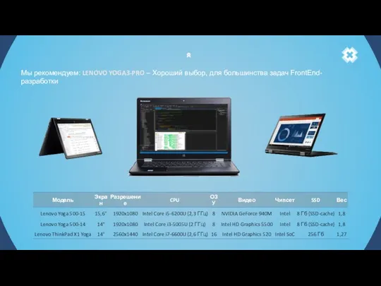 Мы рекомендуем: LENOVO YOGA3-PRO – Хороший выбор, для большинства задач FrontEnd-разработки