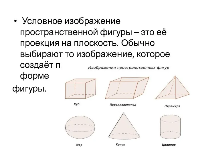 Условное изображение пространственной фигуры – это её проекция на плоскость. Обычно