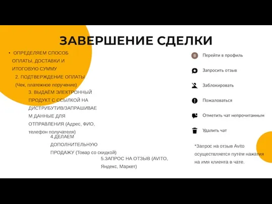 ЗАВЕРШЕНИЕ СДЕЛКИ ОПРЕДЕЛЯЕМ СПОСОБ ОПЛАТЫ, ДОСТАВКИ И ИТОГОВУЮ СУММУ 2. ПОДТВЕРЖДЕНИЕ