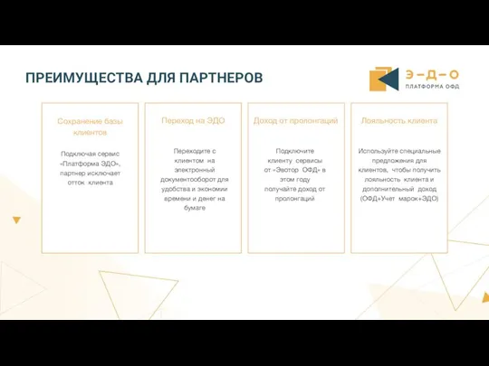 ПРЕИМУЩЕСТВА ДЛЯ ПАРТНЕРОВ Сохранение базы клиентов Подключая сервис «Платформа ЭДО», партнер