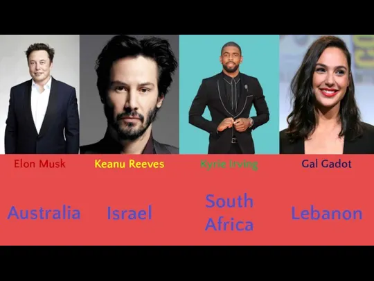 Elon Musk Keanu Reeves Kyrie Irving Gal Gadot Australia South Africa Lebanon Israel