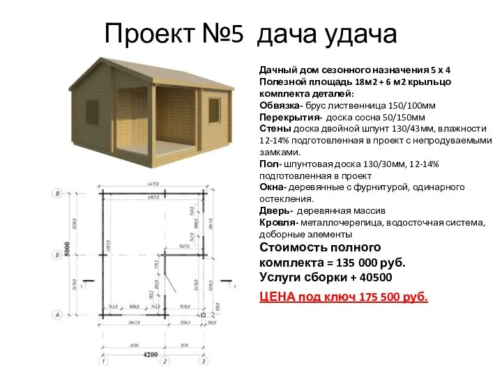 Проект №5 дача удача комплекта деталей: Обвязка- брус лиственница 150/100мм Перекрытия-