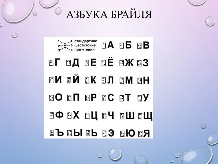 АЗБУКА БРАЙЛЯ