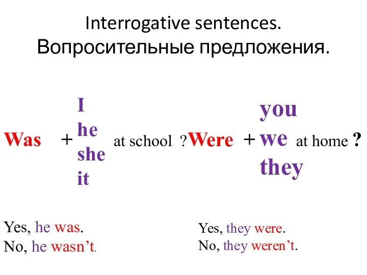 Interrogative sentences. Вопросительные предложения. Was + at school ?Were + at