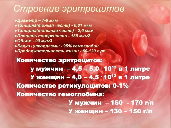 Строение эритроцитов Диаметр – 7-8 мкм Толщина(тонкая часть) - 0,81 мкм