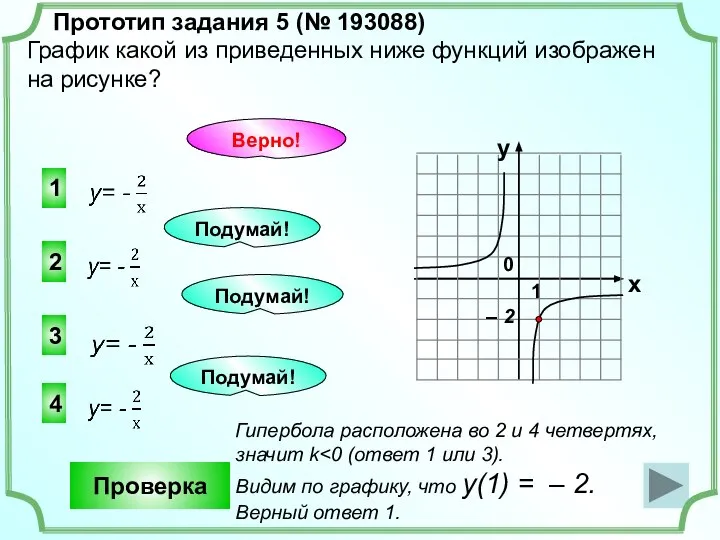 1 4 3 Прототип задания 5 (№ 193088) График какой из