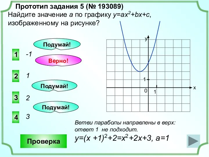 1 4 3 -1 Прототип задания 5 (№ 193089) Найдите значение