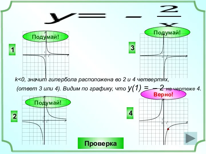 1 Верно! Проверка 2 Подумай! 3 Подумай! 4 Подумай! k (ответ