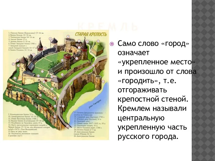 К Р Е М Л Ь Само слово «город» означает «укрепленное