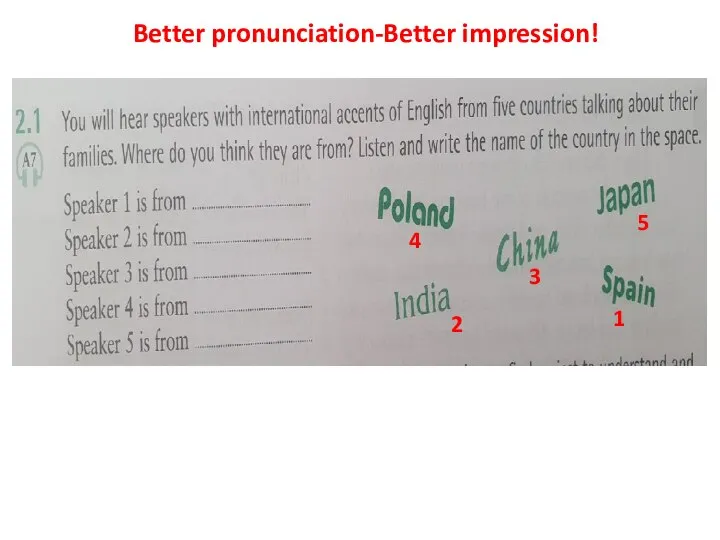 Better pronunciation-Better impression! 5 4 3 2 1