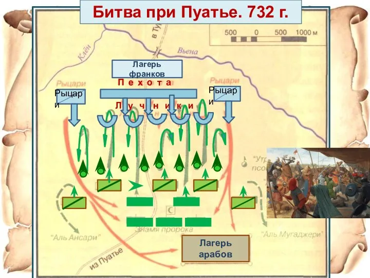 Лагерь франков Лагерь арабов Рыцари Рыцари П е х о т