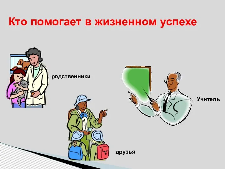 родственники Учитель друзья Кто помогает в жизненном успехе