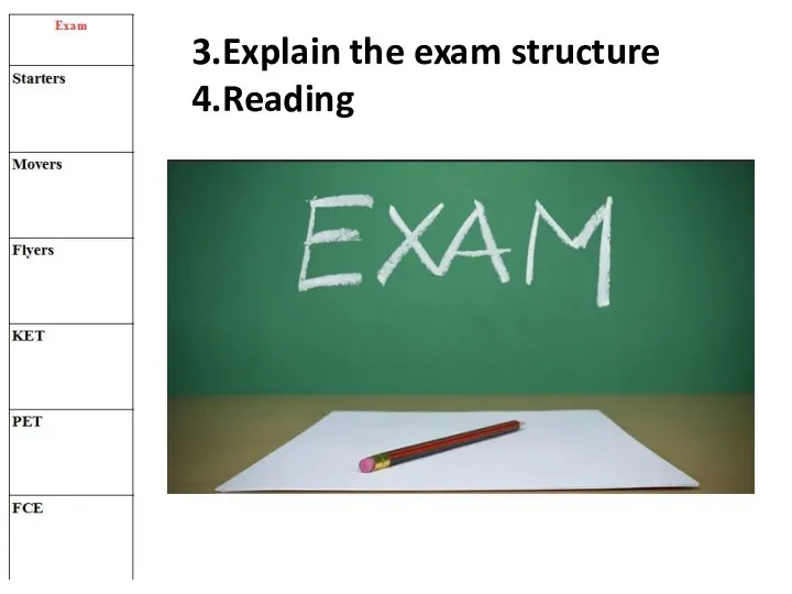3.Explain the exam structure 4.Reading