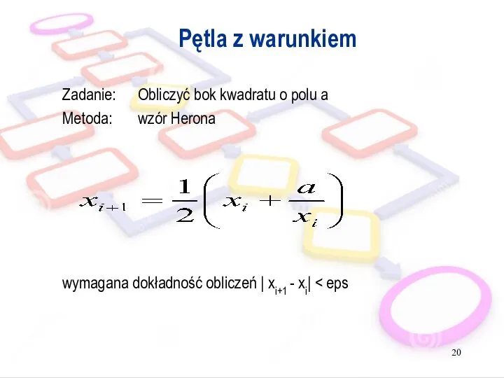 Pętla z warunkiem Zadanie: Obliczyć bok kwadratu o polu a Metoda: