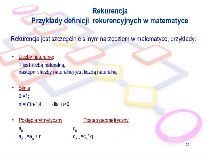 Rekurencja Przykłady definicji rekurencyjnych w matematyce Rekurencja jest szczególnie silnym narzędziem