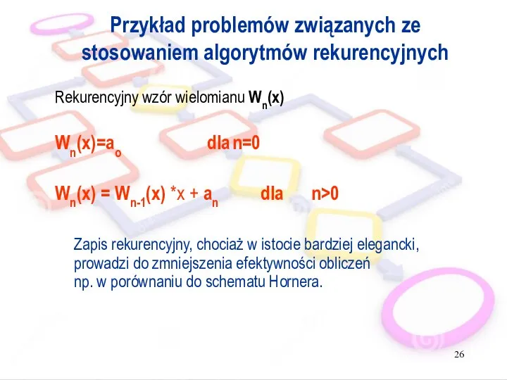 Przykład problemów związanych ze stosowaniem algorytmów rekurencyjnych Rekurencyjny wzór wielomianu Wn(x)