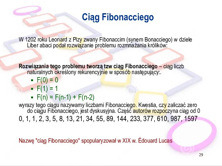 Ciąg Fibonacciego W 1202 roku Leonard z Pizy zwany Fibonaccim (synem