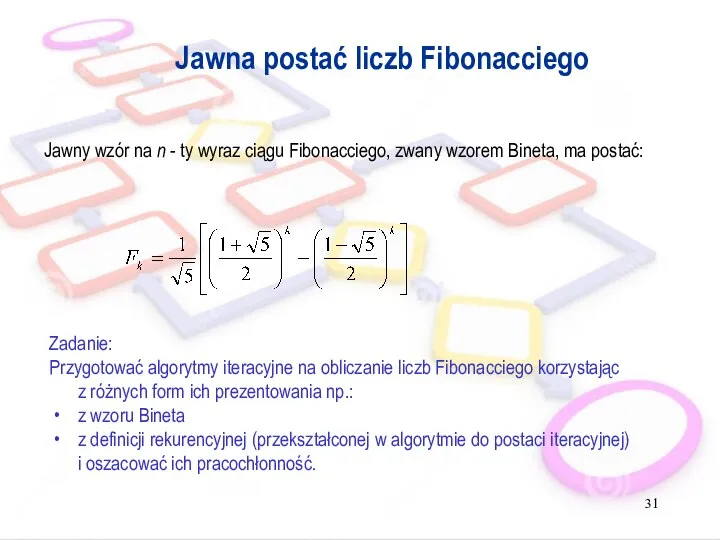 Jawna postać liczb Fibonacciego Jawny wzór na n - ty wyraz