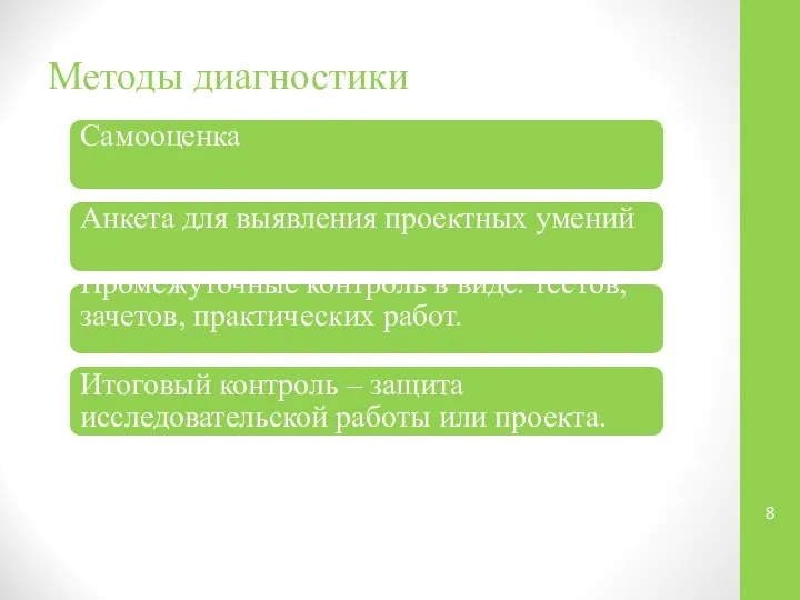 Методы диагностики Самооценка Анкета для выявления проектных умений Промежуточные контроль в