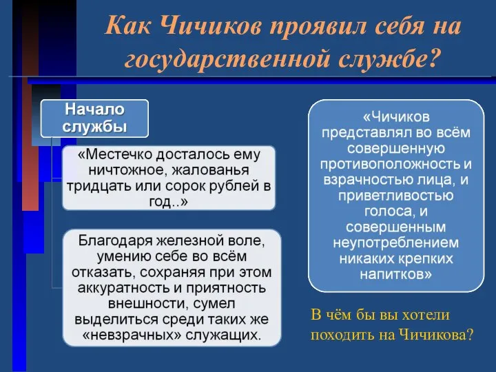 Как Чичиков проявил себя на государственной службе? В чём бы вы хотели походить на Чичикова?