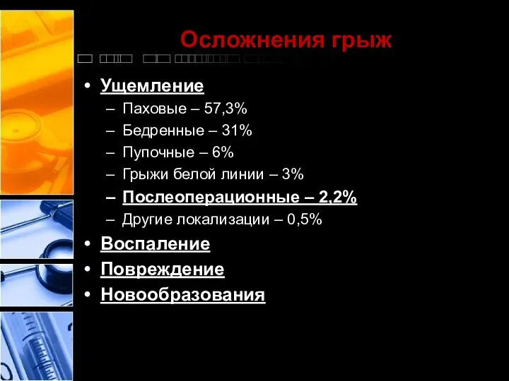 Осложнения грыж Ущемление Паховые – 57,3% Бедренные – 31% Пупочные –