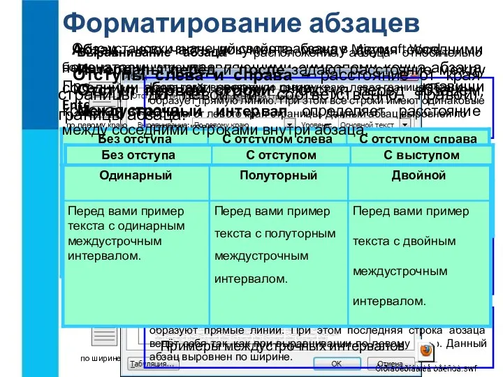 Форматирование абзацев Абзац - это часть документа между двумя соседними непечатаемыми