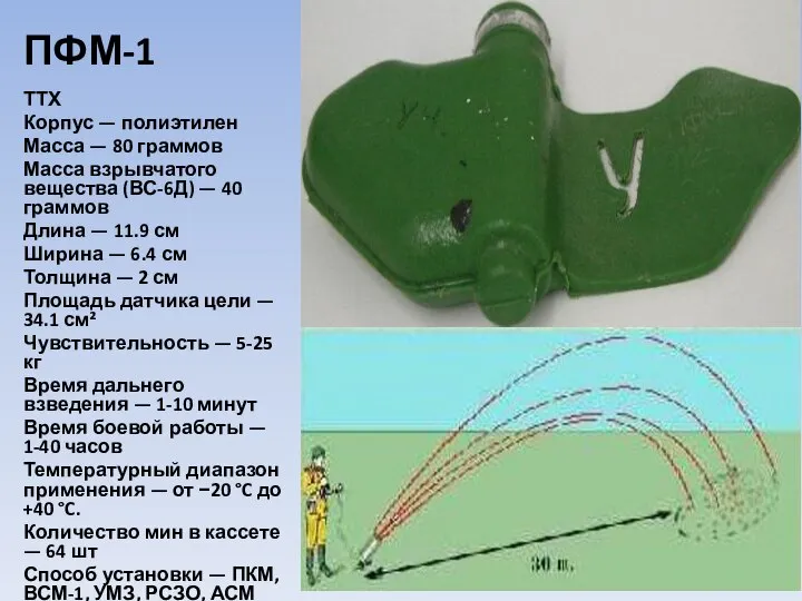 ПФМ-1 ТТХ Корпус — полиэтилен Масса — 80 граммов Масса взрывчатого