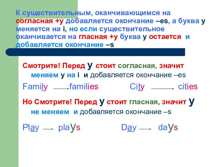 К существительным, оканчивающимся на согласная +y добавляется окончание –es, а буква