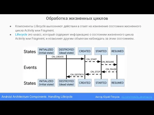 Android Architecture Components. Handling Lifecycle Автор Юрий Петров vk.com/mobile_developing Обработка жизненных