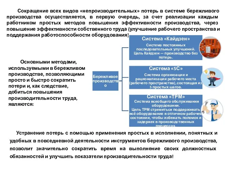 Сокращение всех видов «непроизводительных» потерь в системе бережливого производства осуществляется, в