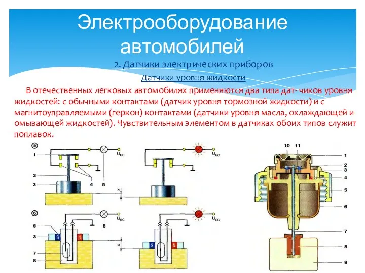 Электрооборудование автомобилей 2. Датчики электрических приборов Датчики уровня жидкости В отечественных