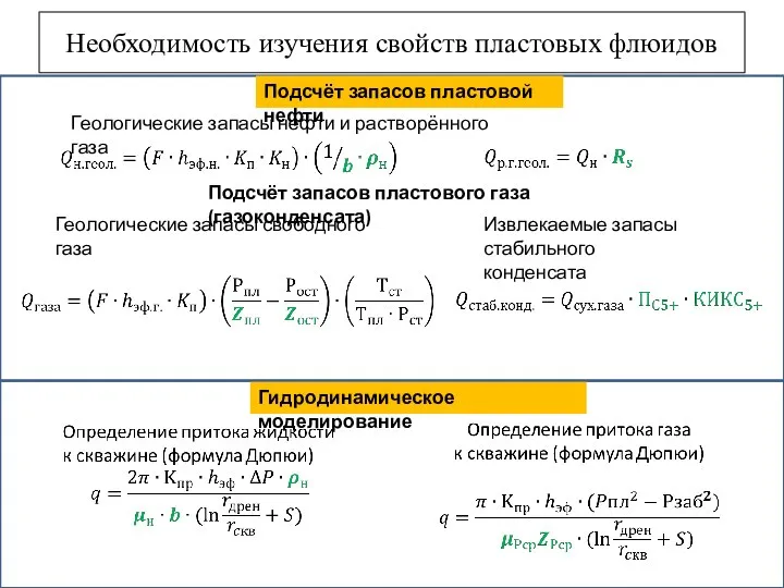 Необходимость изучения свойств пластовых флюидов