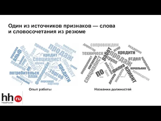 Опыт работы Названия должностей Один из источников признаков — слова и словосочетания из резюме